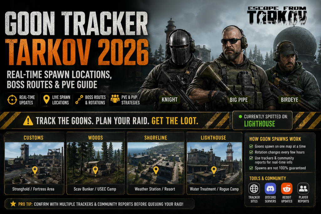 Goon Tracker Tarkov 2026