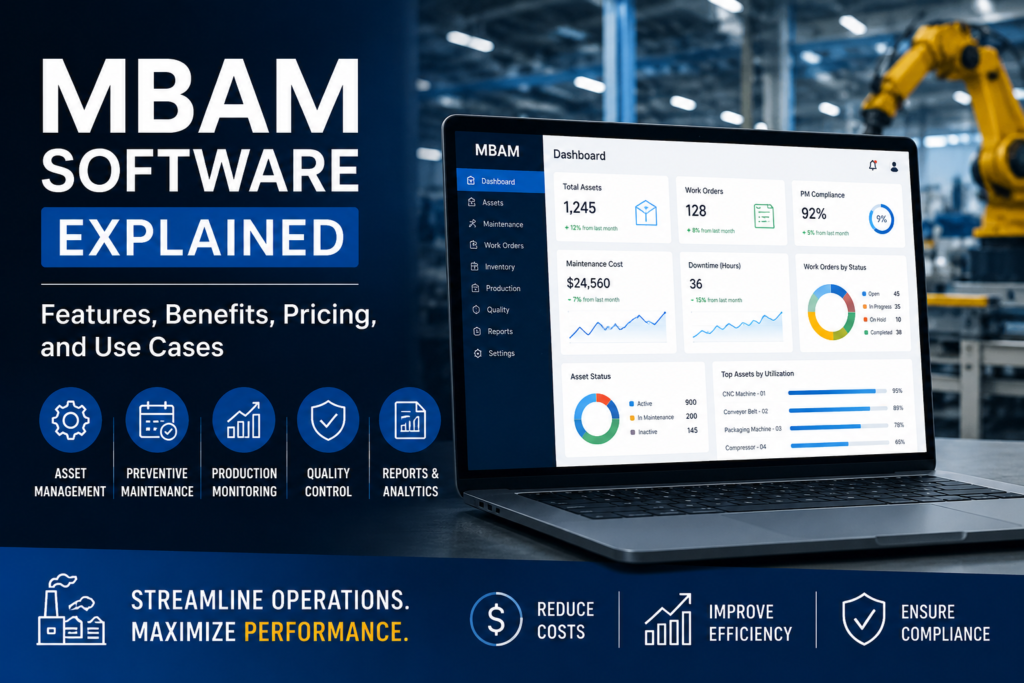 MBAM Software