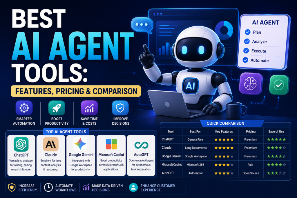 Best AI Agent Tools comparison featuring top AI agents, features, pricing, and productivity benefits