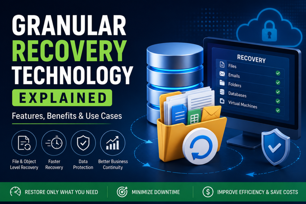 Granular Recovery Technology infographic showing file-level backup recovery, faster data restoration, and secure business continuity.