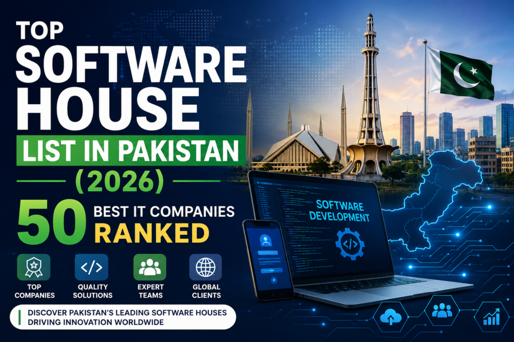 Top software house list in Pakistan featuring the 50 best IT companies ranked for 2026 with modern software development and technology graphics.