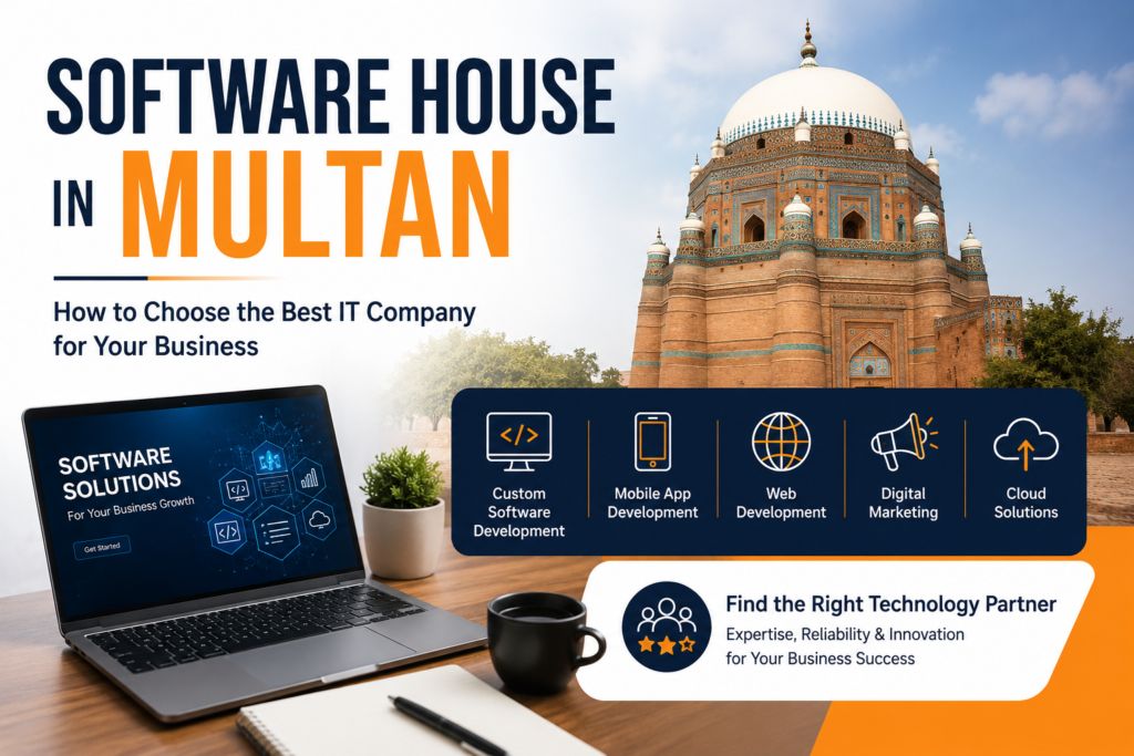 Software House in Multan showing IT services including custom software development, web development, mobile app development, digital marketing, and cloud solutions